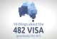 Visa 482: Định cư Úc cho người lao động