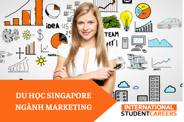 Du học Singapore ngành marketing: Học bổng, học phí mới nhất