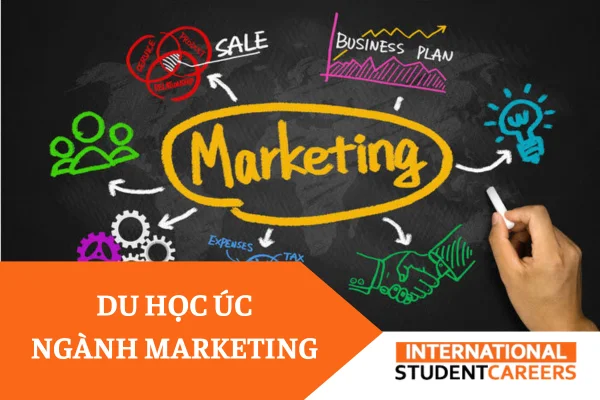 Du học Úc ngành marketing: Điều kiện, học bổng, học phí