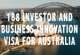 Định cư Úc visa 188 diện doanh nhân sáng tạo